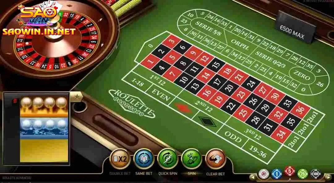 Quản Lý Vốn Hiệu Quả Khi Chơi Bài Roulette